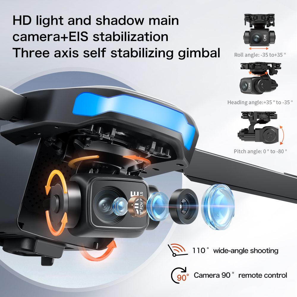 Drone GPS S-X1 MAX avec stabil - Drone Controller Screen avis et prix